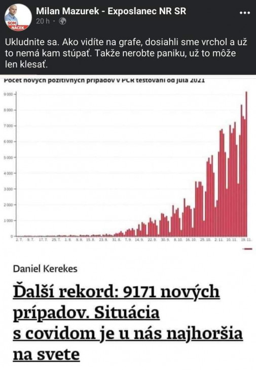 Štatistika VŠŽ