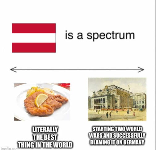 Širokospektrálne Rakúsko